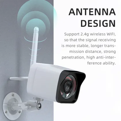 Security Wide Angle Lens Cctv Network Camera