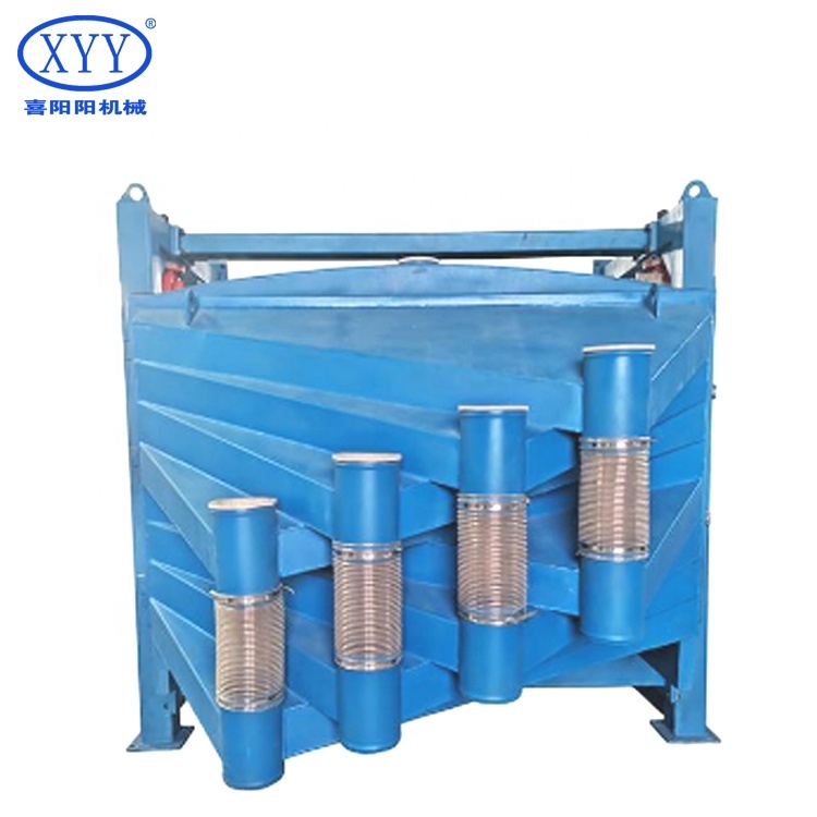 High Efficiency Gravel Screening Machine with Core Motor Component