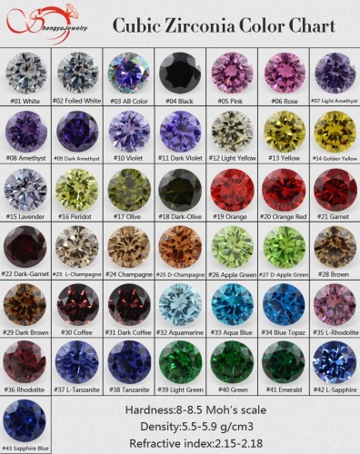 cubic zirconia color chart