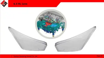 vehicle PC lens front lamp injection mould from Taizhou Toolsong Mould