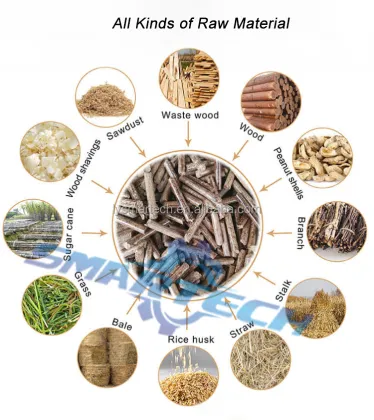 Hot Selling Biomass Granule Making Machine - Tunis Pellet Wood Pellet Mill Wood Pelletizer