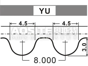 Timing Belt for MITSUBISHI CARISMA