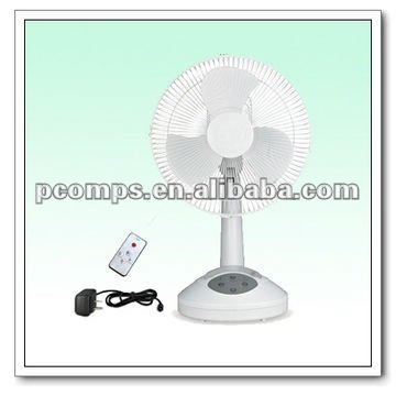 Infrared remote safety Rechargeable box Fan
