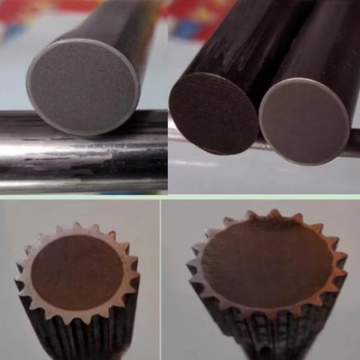 Advanced CNC Induction Hardening