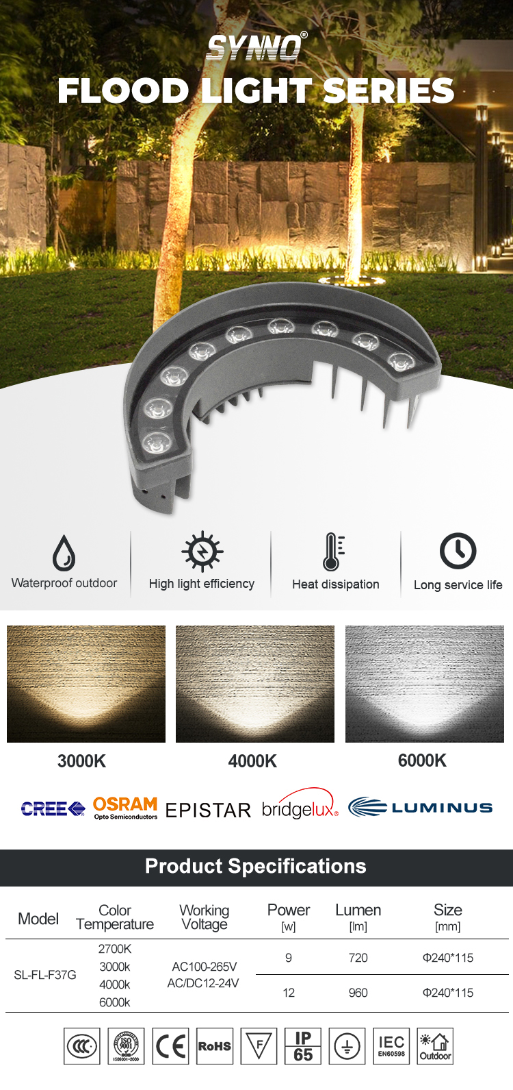 tree flood light