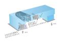 HVAC 시스템에 숨겨진 UV 조명 및 공기 청정기