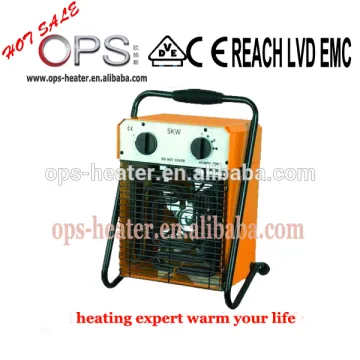electric room heater blower fan 3-5KW -FHR-003