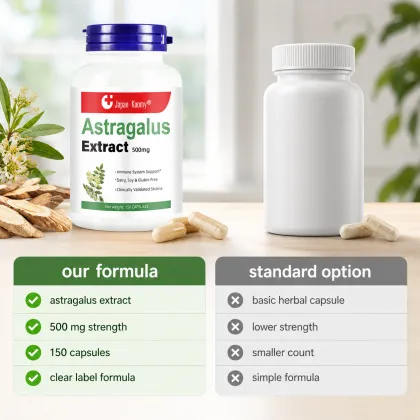 Shecome Astragalus Supplements for Adults Improve Immunity