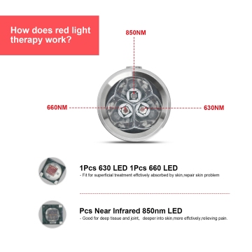 660nm 850nm 630nm Led Red Light Therapy Torch