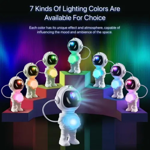 Галактик -проектор с лунным светом и дистанционным управлением