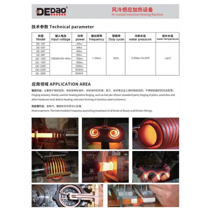 vacuum induction meltinginduction heating rodrf heating coilstate the principle of induction heating