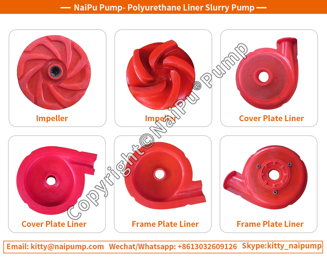 Slurry Pump Liner