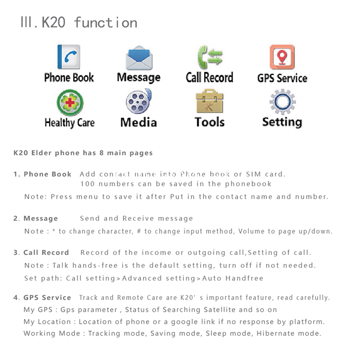 GPS Tracker Phone Function
