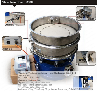 petroleum coke vibrating sifter