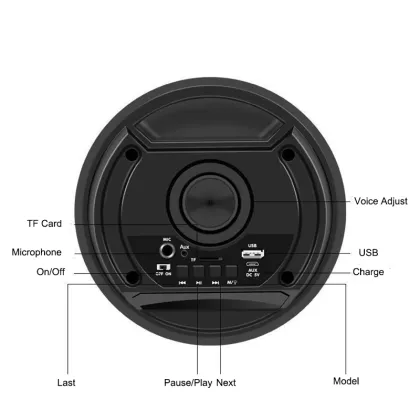 Altavoces Bluetooth para Fiestas Al Aire Libre