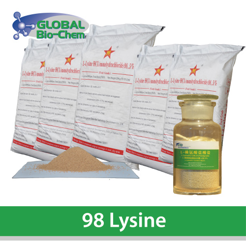 Amino acid 98 Line Hcl ADD