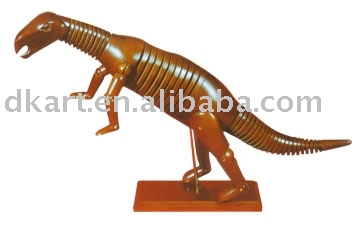 Hawk Mouth Dinosaur Manikins