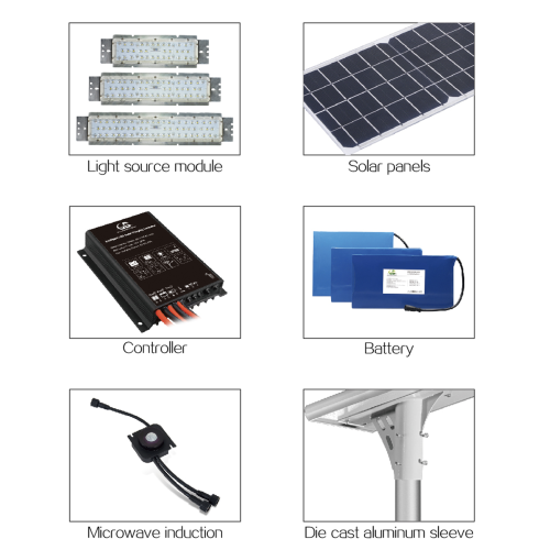 Integrated Solar Powered Street Lights