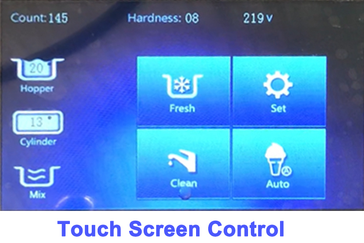 Touch Screen