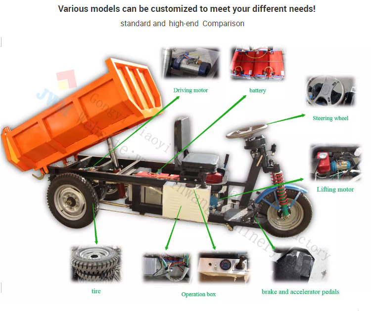 Mining Electric Tricycle