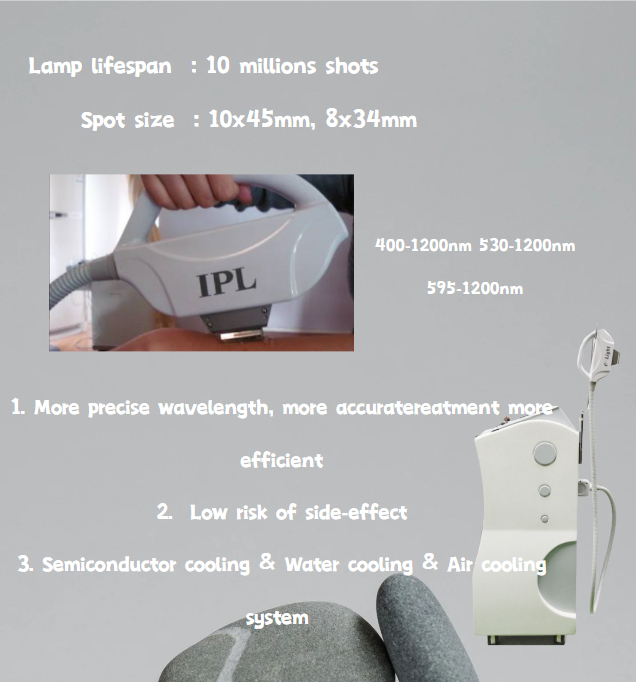 Newly Design IPL OPT E-light Intense Pulsed Light Dpl Machine Skin Rejuvenation Pigment Freckle Laser Hair Removal IPL