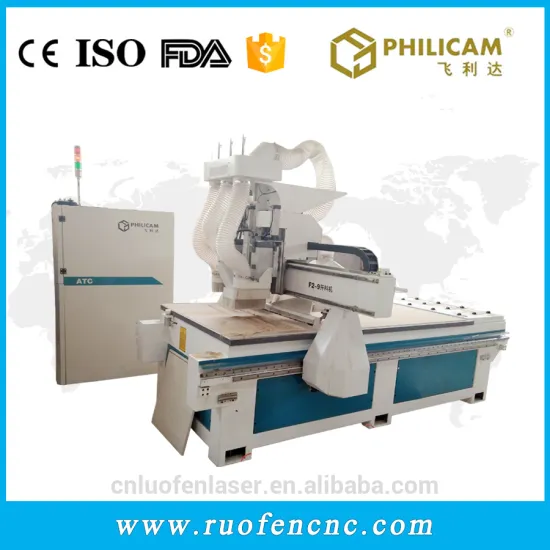 flat pack cabinet doors making machine with drill system