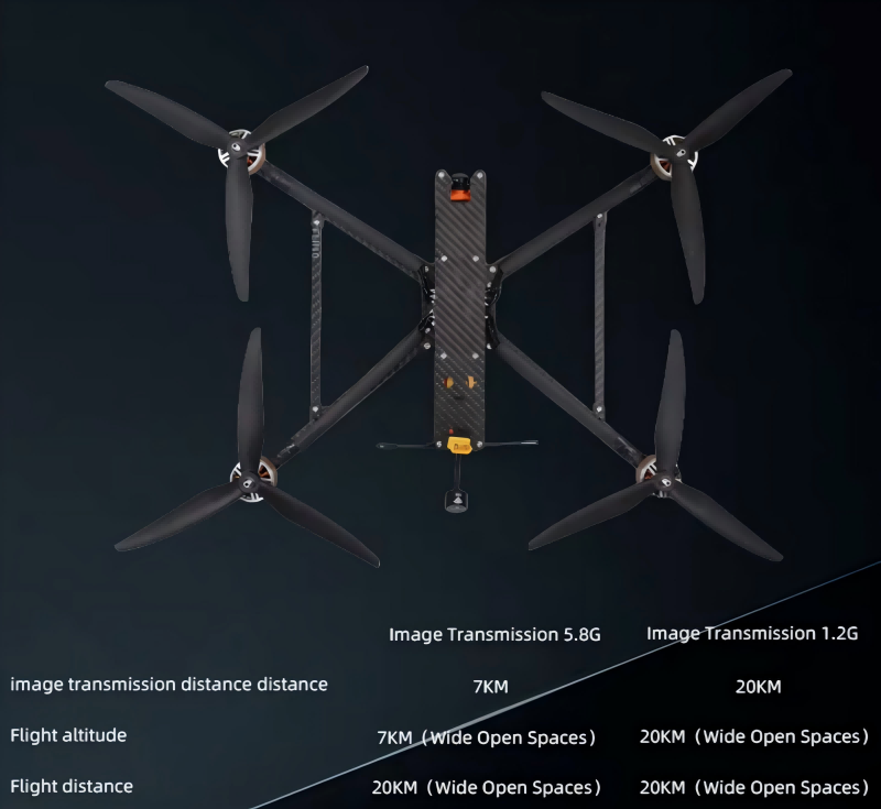 Night Vision Camera Racing Drones FPV 6