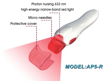 Photon Microneedle Derma Roller (AP5-R)