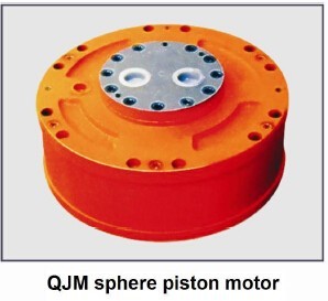 1QJM21 ball piston hydraulic motor