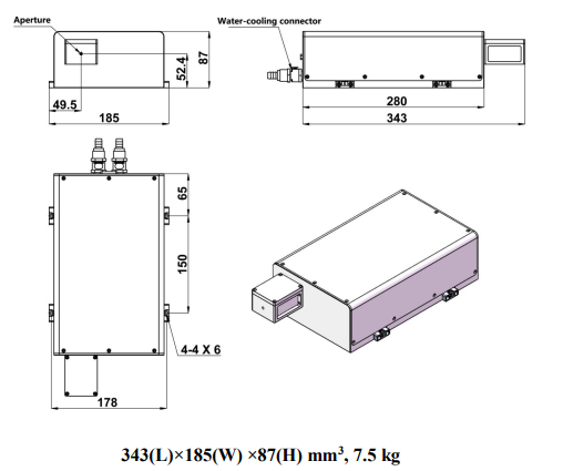 UV-A-355