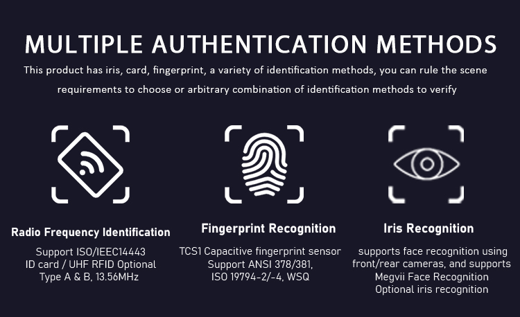 X05 IRIS AND FACE RECOGNITION