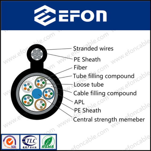 Figure 8 Fiber Optic G. 652D Cable (GYTC8A)