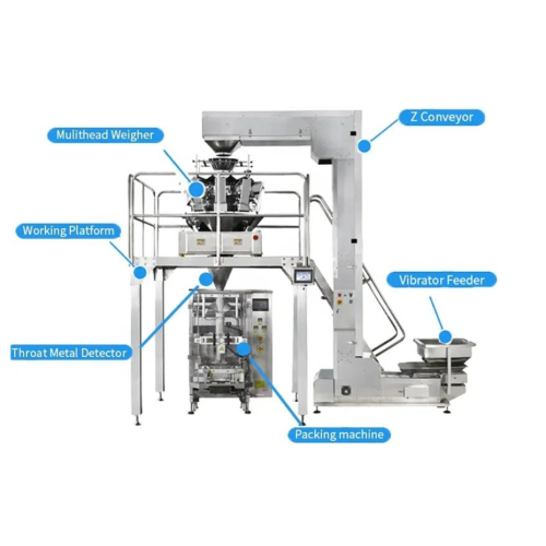 Rotary Pouch Packing Machine