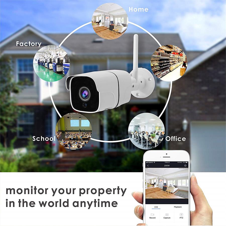 Security Camera