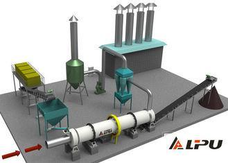 Environment Friendly Industrial Drying Equipment , Exhaust