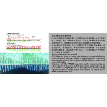 RFTL61 Терри Рапира ткацкий станок