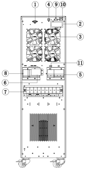 Ups Power Supply High Frequency