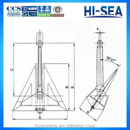 Steel Plate Welded Marine HHP Delta Anchor