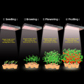 4 фута полного спектра светодиодного светодиода выращивать легкие растения