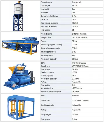 QT 10-15 Fully Automatic Block Machine: Global Sales for Pavers, Solid Hollow Blocks & Curbstones at Good Prices