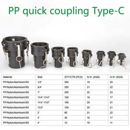 Acoplamiento de tanque IBC Accesorios de camlock de plástico Tipo C