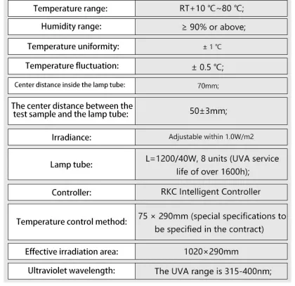 Advanced UV Test Chamber with Cutting-Edge UV Technology