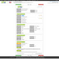 USA machine export customs data