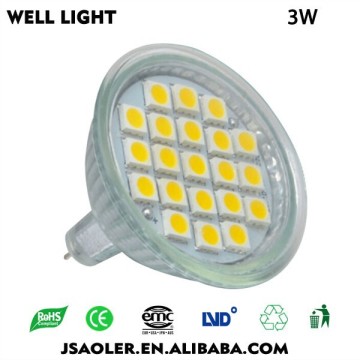 indoor lighting high quality products waterproof Factory Sale china manufacturer LED Spotlight