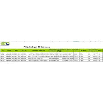 Datos de importación de excavadoras Filipinas