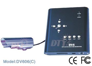 Mini dvr for small business surveillance