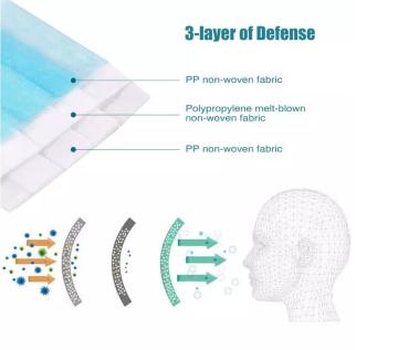 Maschera facciale in tessuto monouso a 3 strati personalizzata