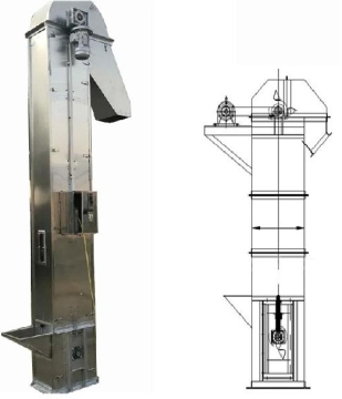 China Grain Elevator Buckets for Maize, Wheat, and Soybean in Feed Factories