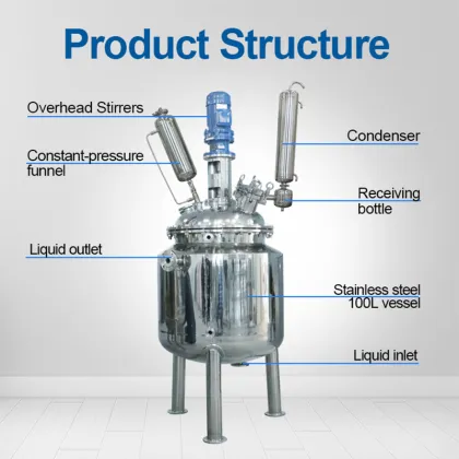 Stainless Steel Chemical Rotary Disc Reactor Mixer - YUHUA