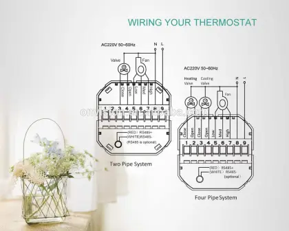 Wifi Room Thermostat for Fan Coil Unit / FCU /HVAC